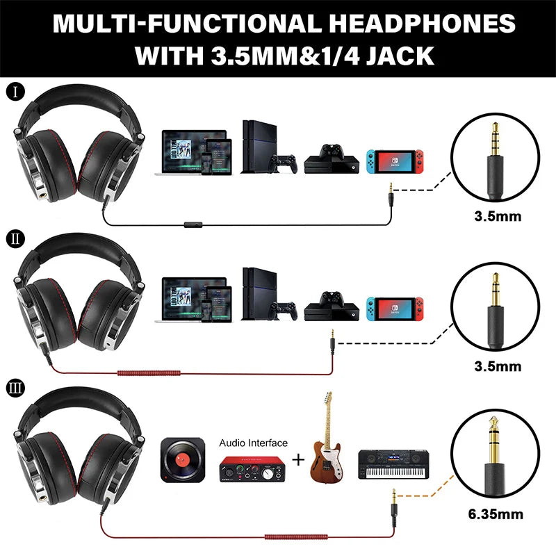 Oneodio con cable Profesional Estudio Auriculares Con microfono Estéreo Estudio Pro DJ Auricular Para El Teléfono de PC Ordenador sobre oreja monitora DJ cascos musica