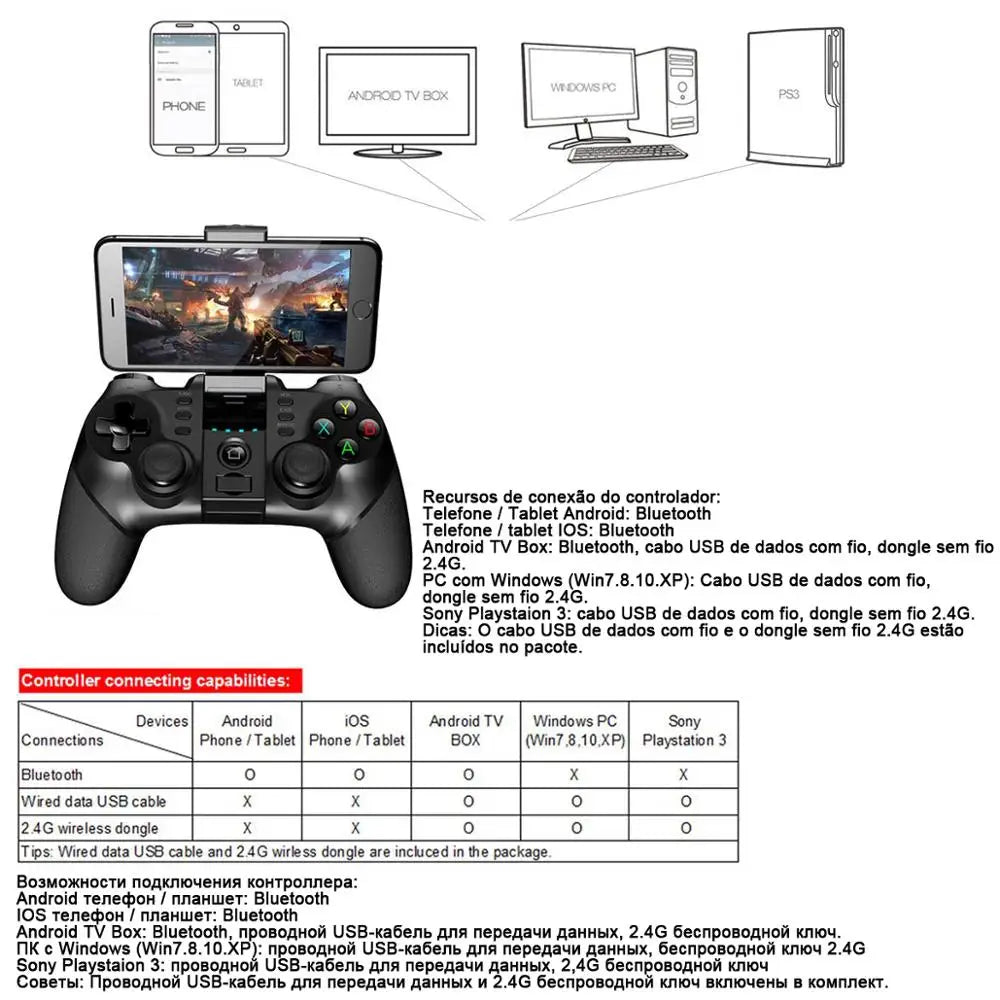 Mando de Control PUBG Bluetooth USB para iPhone Android PC PS4 PS3 Playstation PS 4 3 Nintendo Switch controlador almohadilla de juego móvil