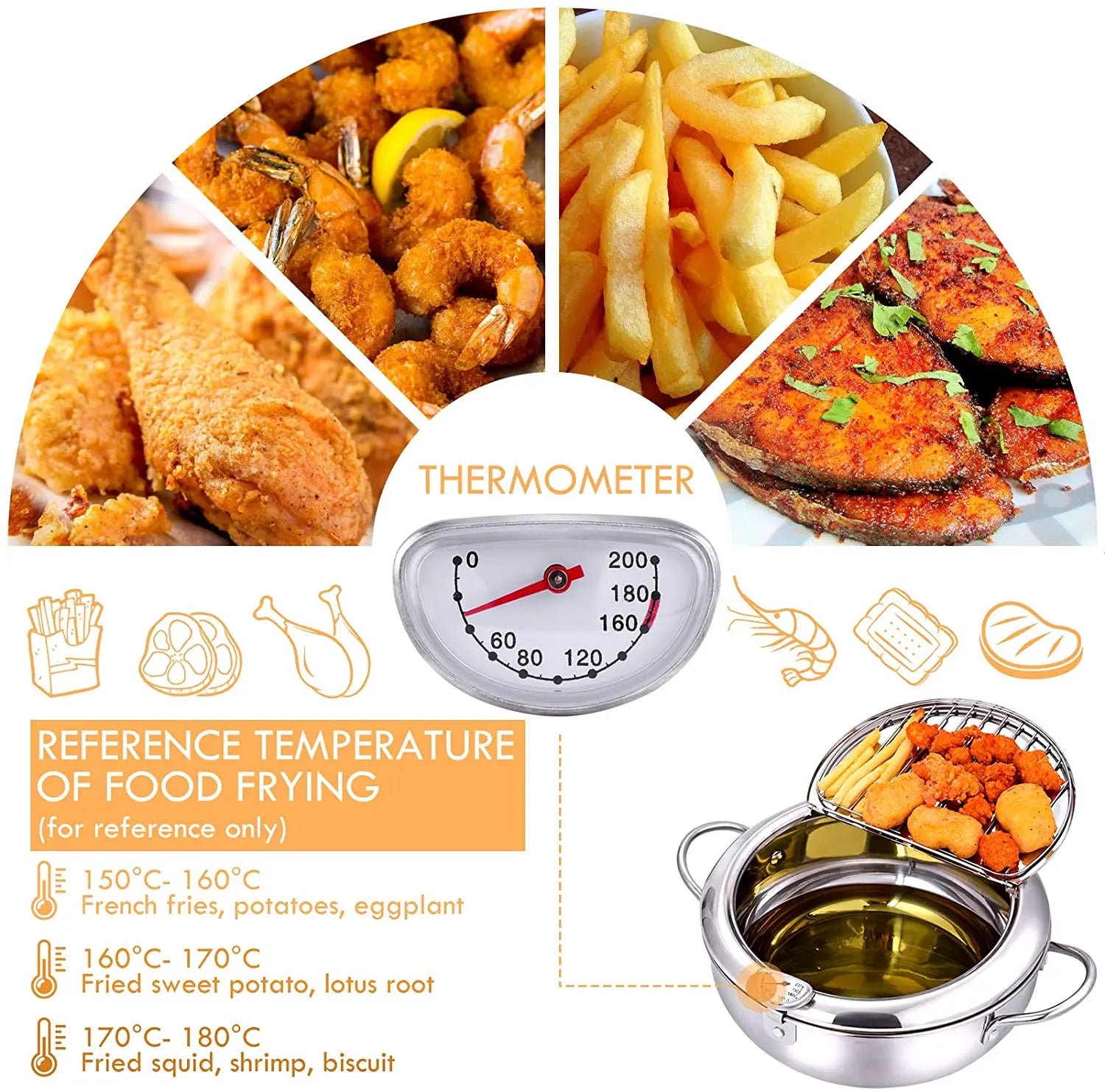 LMETJMA-Sartén japonesa con termómetro y tapa, sartenes de acero inoxidable 304 para cocina, freidora tempura de 20 y 24 cm, KC0405
