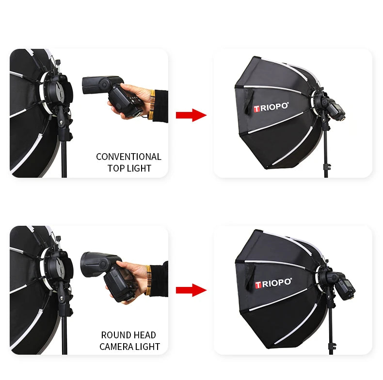 TRIOPO - Caja de Luz Octogonal Tipo Sombrilla KX de 65 cm, la Más Reciente, para Flash Godox AD200 V1, Accesorios para Estudio de Fotografía
