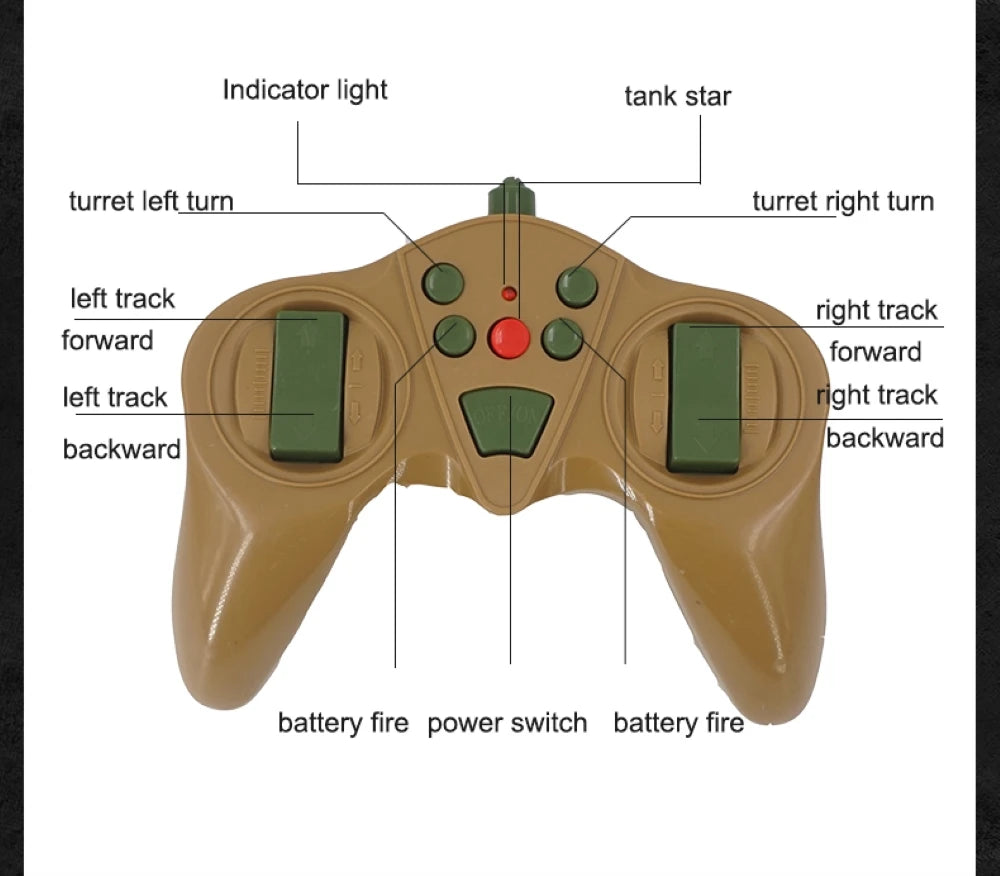 Tanque RC Grande 44cm Control Remoto Simulación Militar