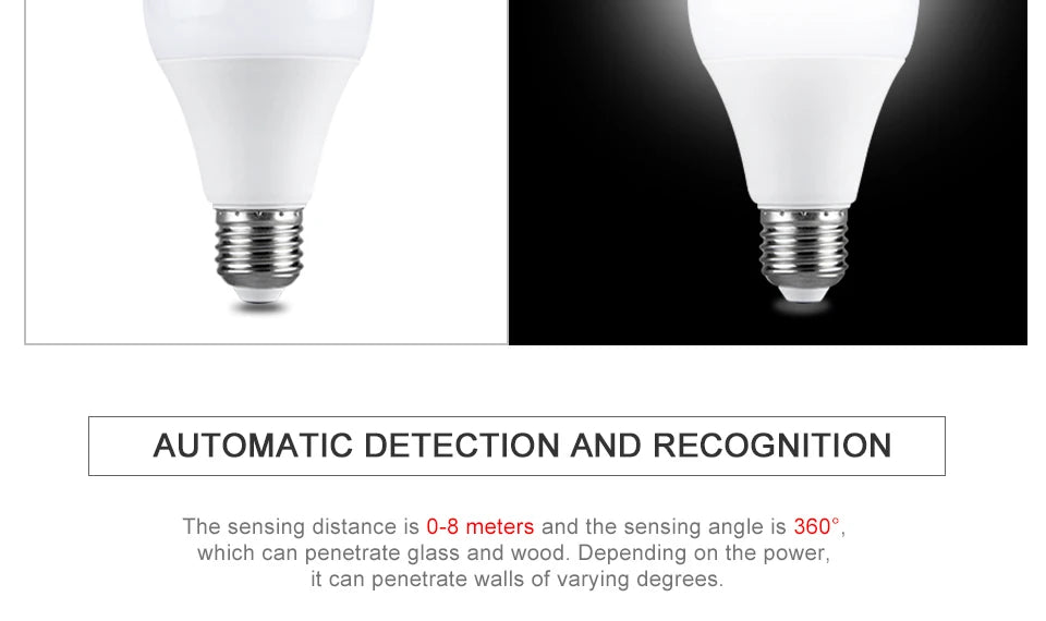 Bombilla LED E27 con Sensor de Movimiento por Radar
