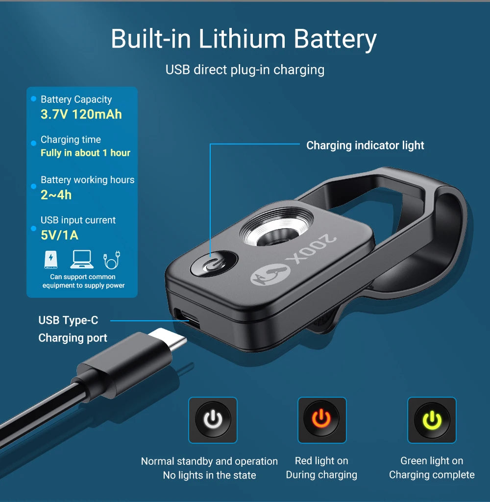Lente de Microscopio Digital APEXEL 200X con Luz LED