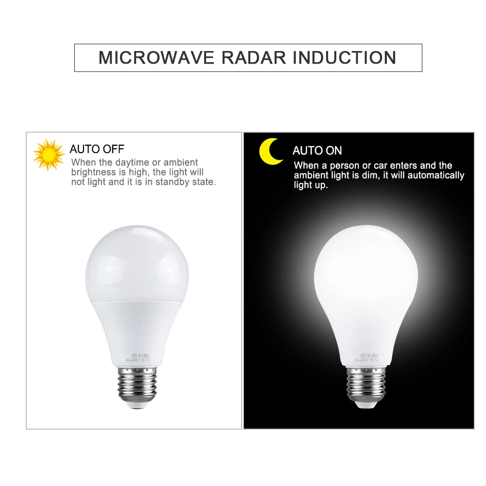 Bombilla LED E27 con Sensor de Movimiento por Radar