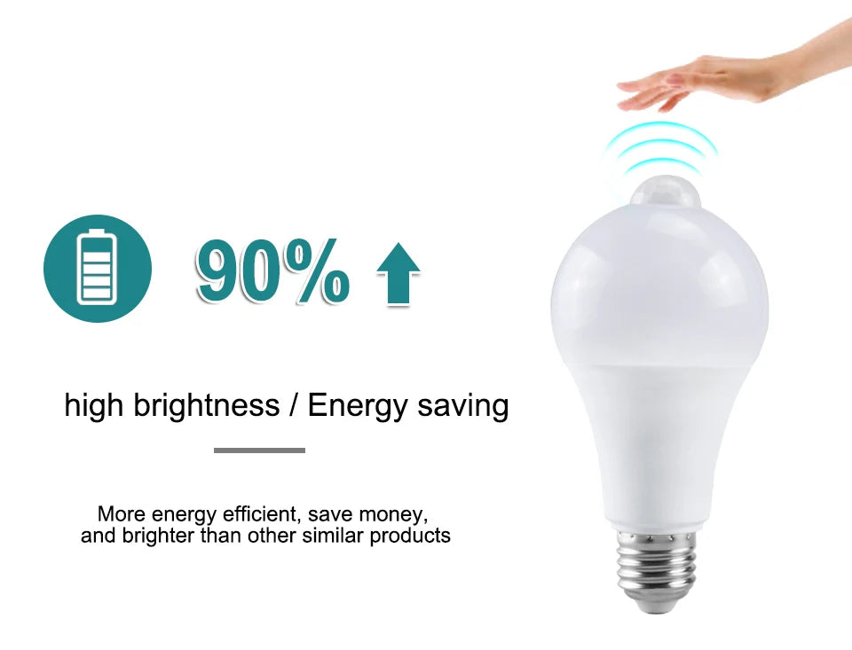 Bombilla LED con Sensor de Movimiento PIR para el Hogar