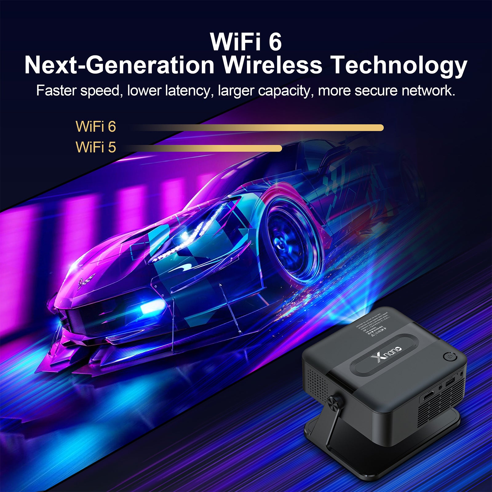 Proyector inteligente HA109 nativo 720P 4K Decodificar 130ANSI Android 11 WiFi6 Bluetooth5.0 270 ° Proyector de cine en casa giratorio