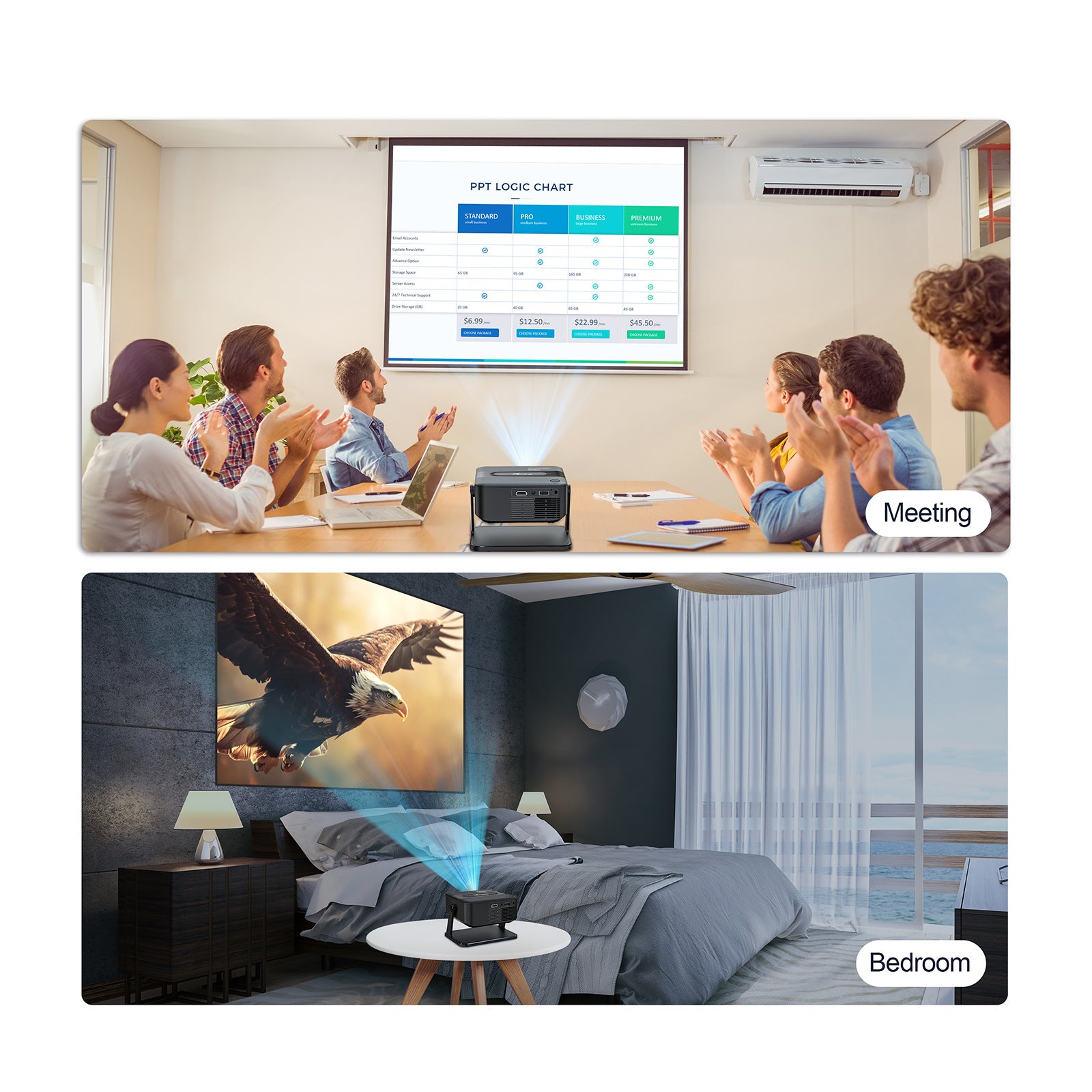 Proyector inteligente HA109 nativo 720P 4K Decodificar 130ANSI Android 11 WiFi6 Bluetooth5.0 270 ° Proyector de cine en casa giratorio