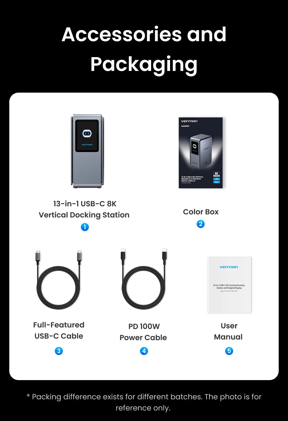 Vention Estación de Conexión USB C 13 en 1 8K@30Hz MST, Pantalla Inteligente, Adaptador USB 3.2 10Gbps para Windows, MacBook Pro, HP, Laptop Dell