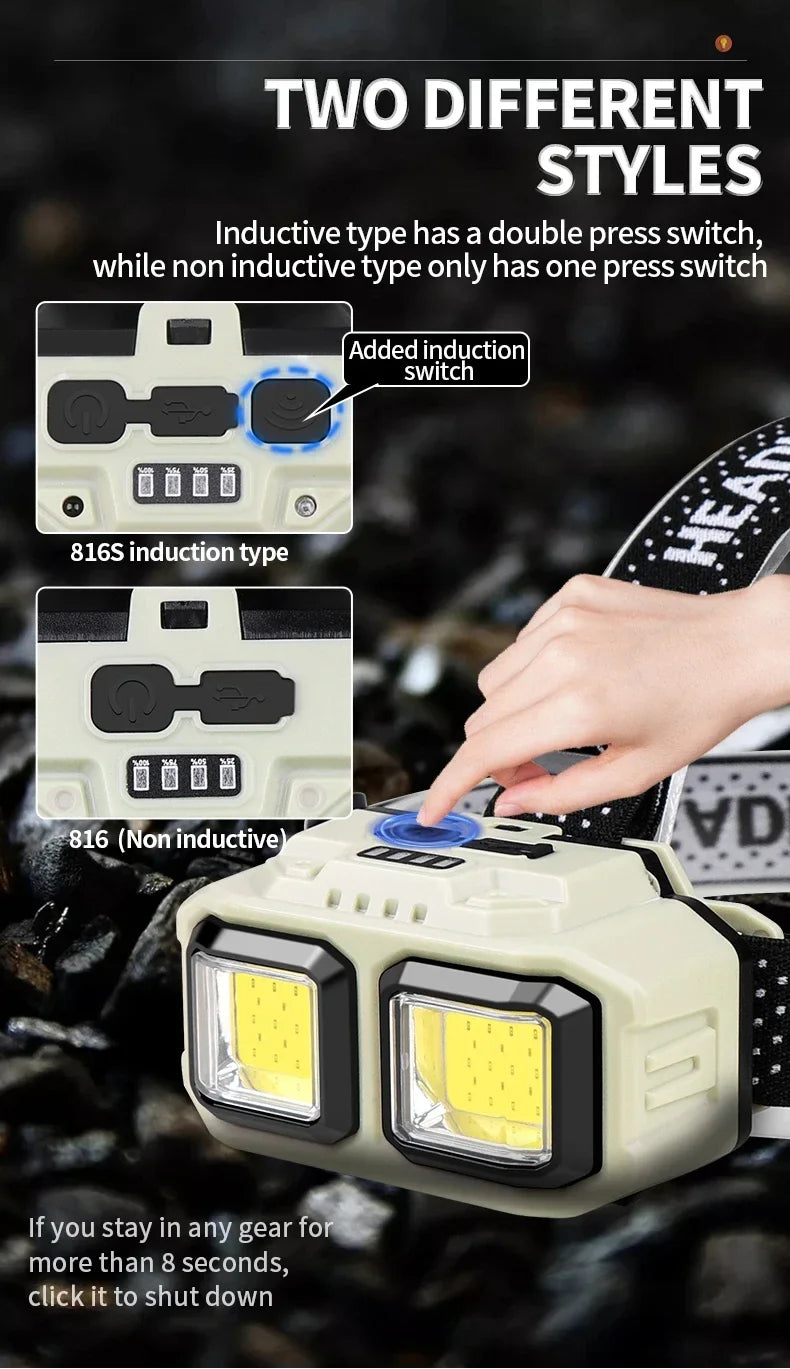 Linterna Frontal LED COB con Inducción y Recarga USB, para Camping