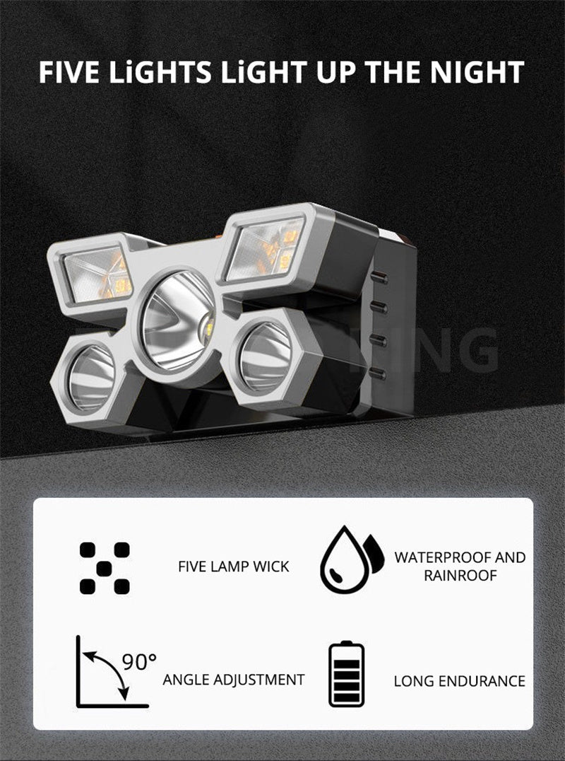 Linterna Frontal LED Recargable para Pesca