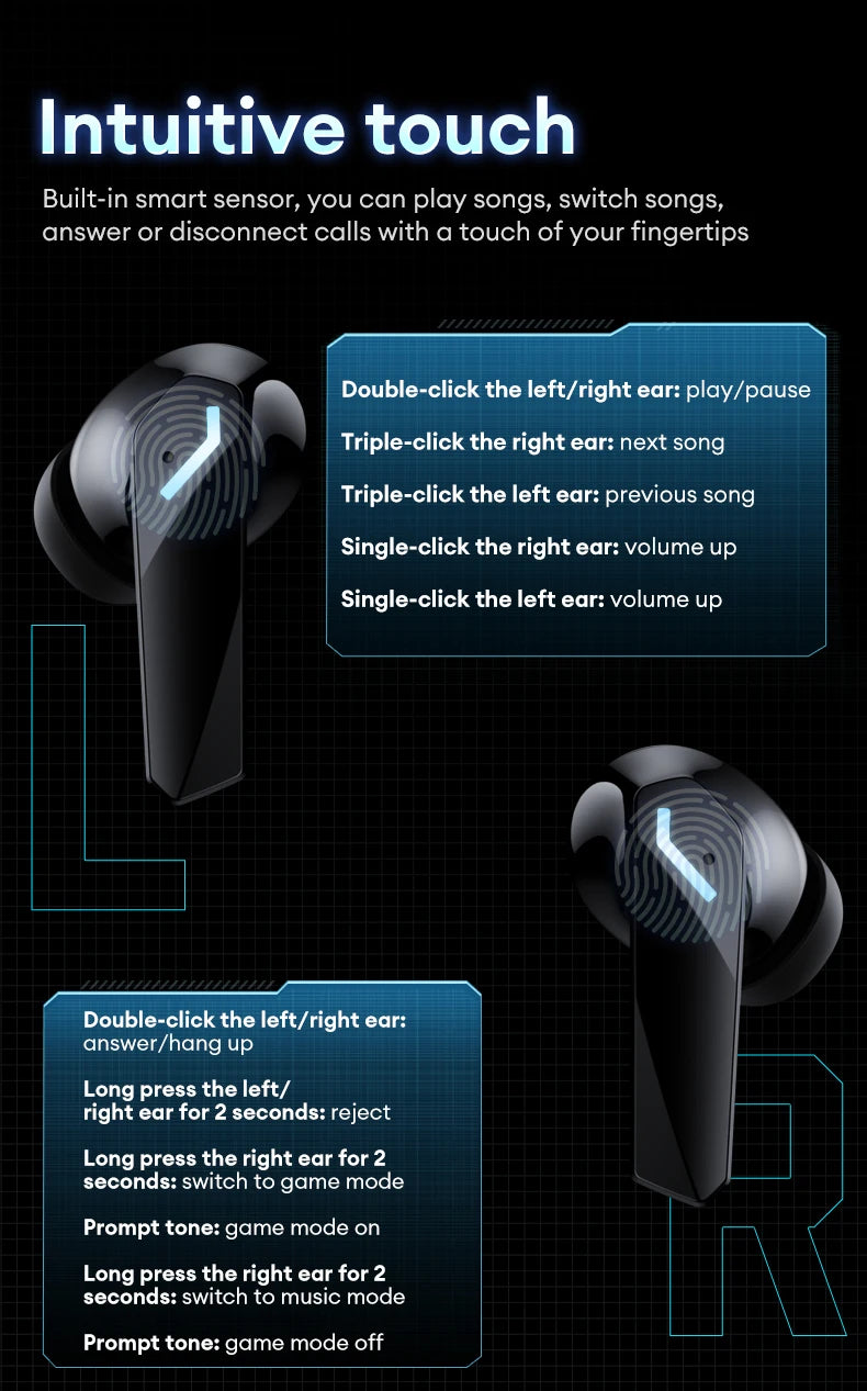 Auriculares Bluetooth 5.4 TWS Lenovo XT53 con ANC
