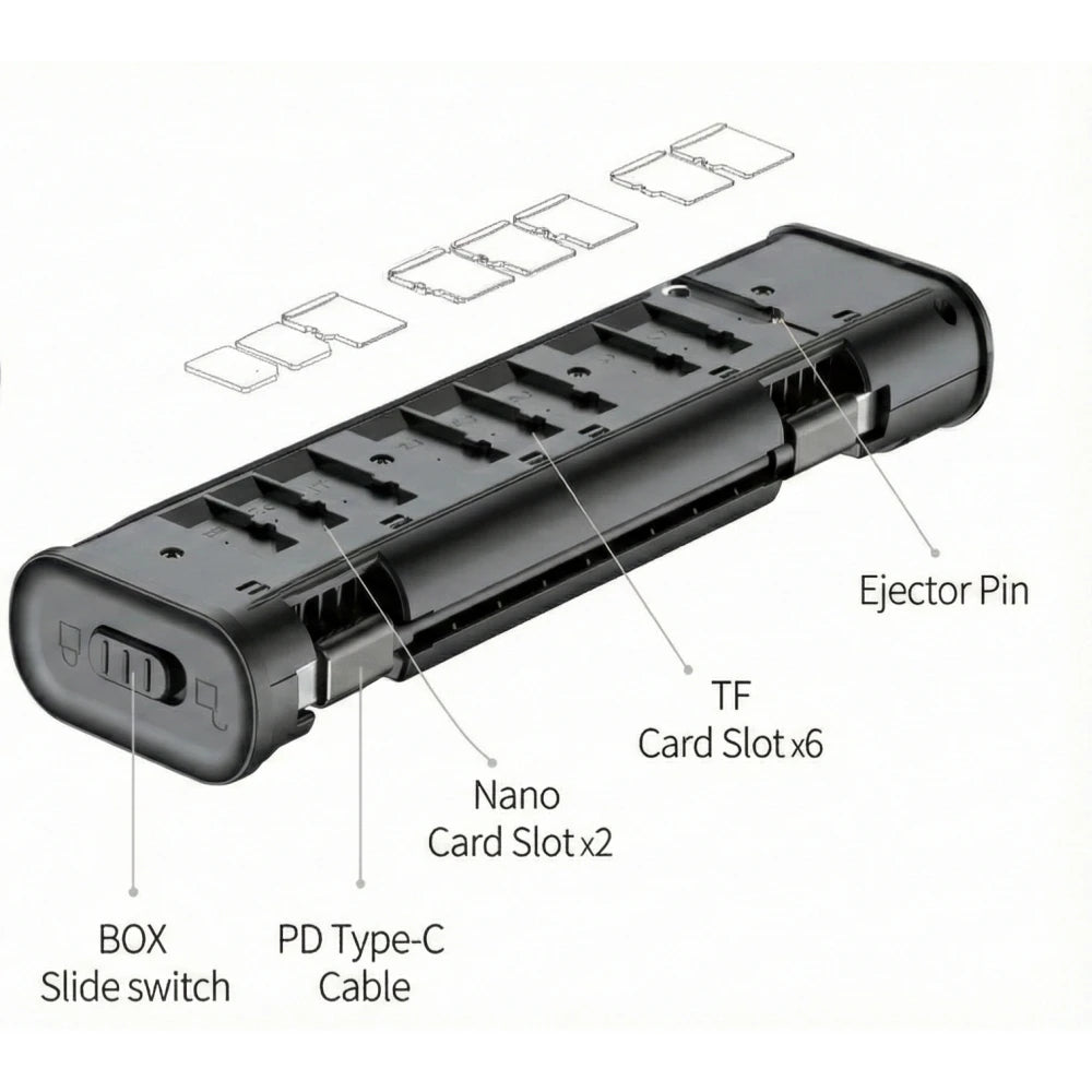 Cargador Rápido y Power Bank PD 20W con Almacenamiento SIM