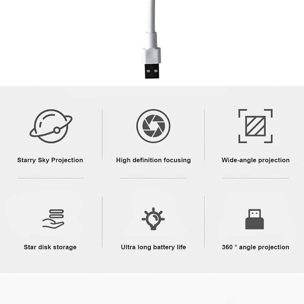 Luz Proyectora Ambiental USB para Auto, Luz Interior LED con Efecto de Cielo Estrellado, Decoración Romántica para Fiestas, Luz de Galaxia Saturno