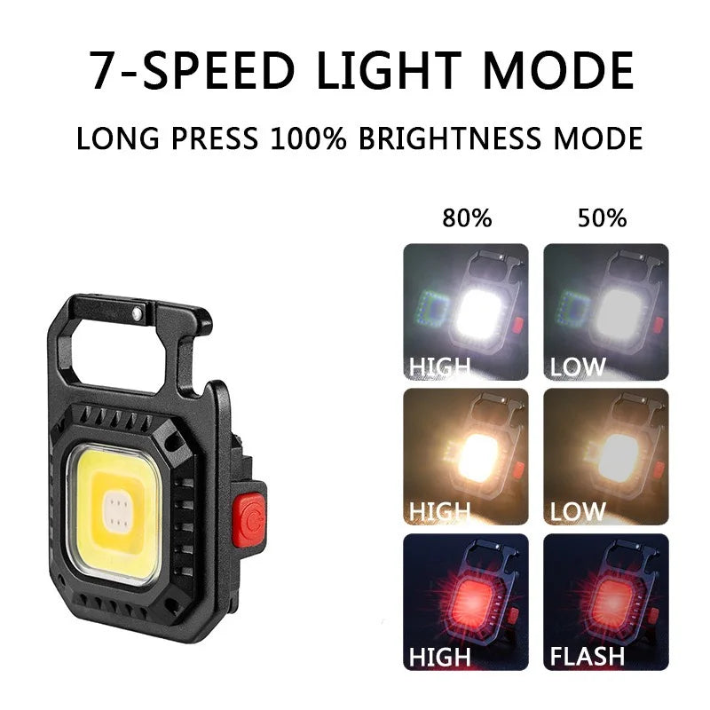 Mini Linterna LED 1500LM Recargable USB Llavero Soporte Magnético