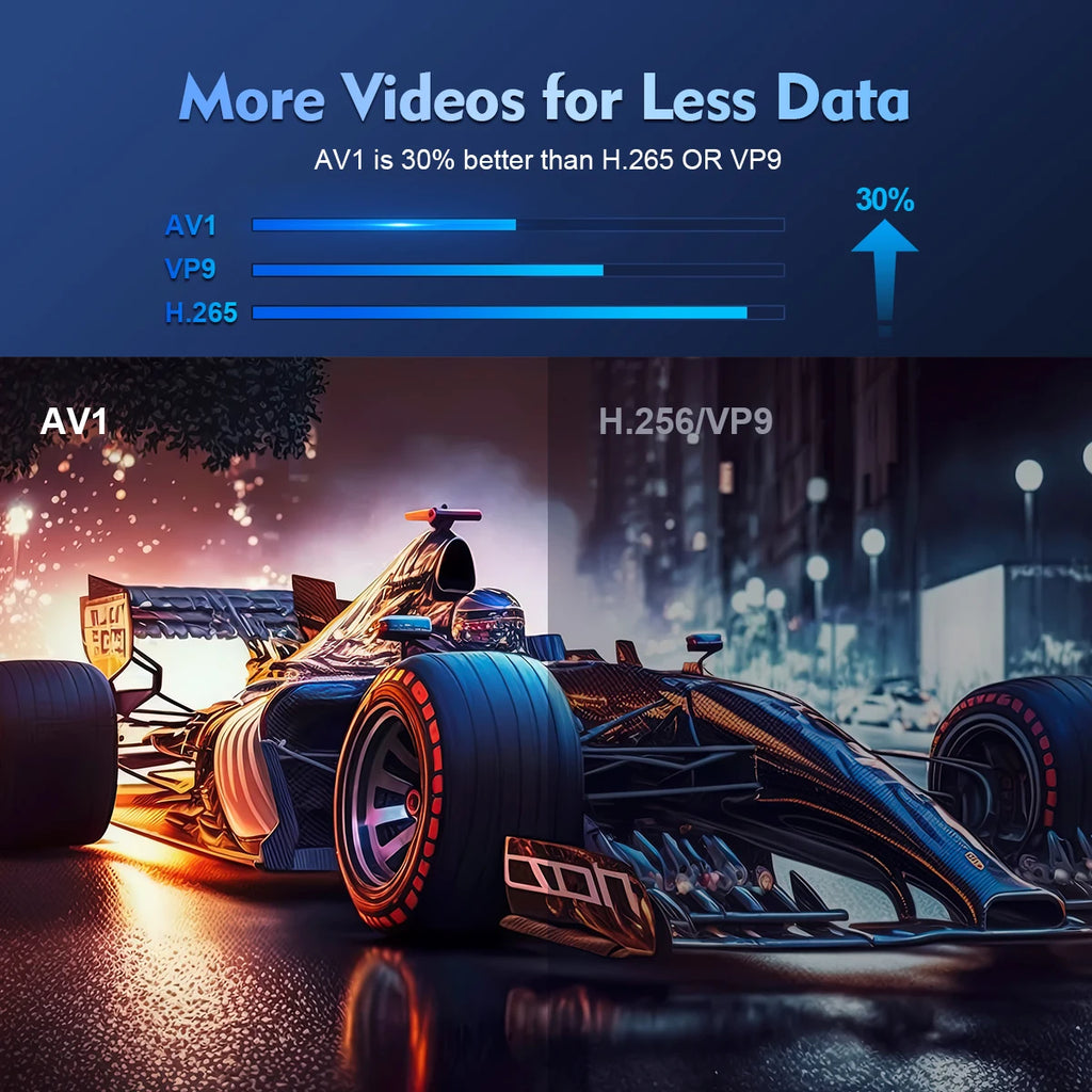 Proyector Magcubic HY300Pro+ 8k Android 14, Wifi Dual, 290ANSI, BT5.4, Proyector de Video para Cine, Portátil para Exteriores