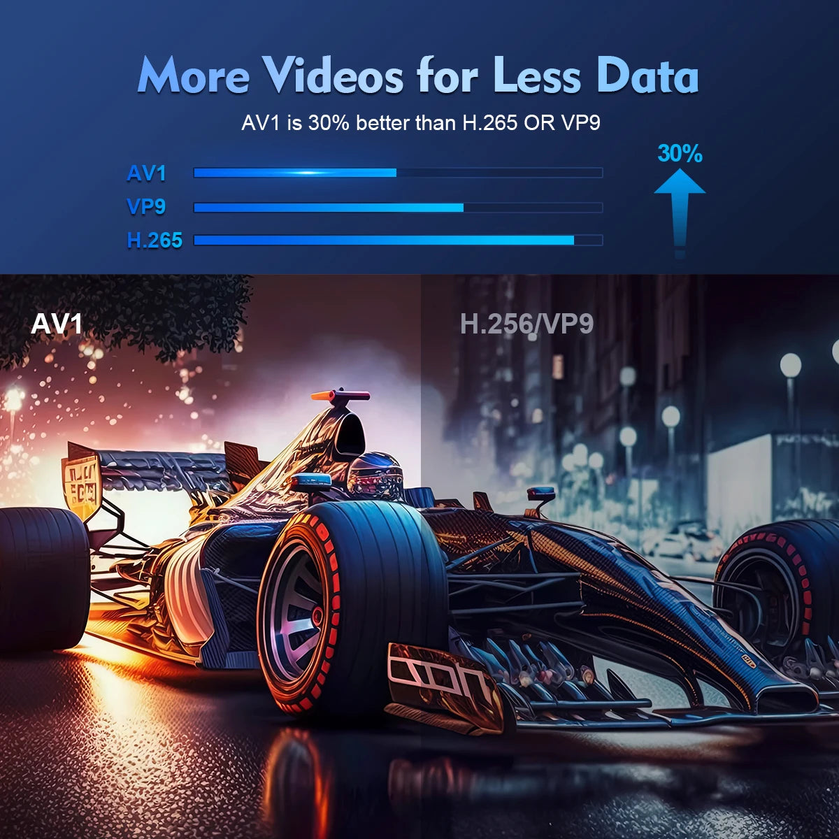 Proyector Magcubic HY300Pro+ 8k Android 14, Wifi Dual, 290ANSI, BT5.4, Proyector de Video para Cine, Portátil para Exteriores