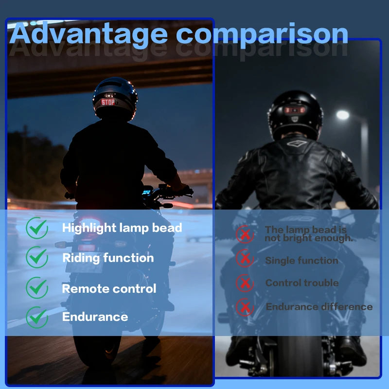 Luz de Advertencia para Casco de Motocicleta, Pantalla LED Programable para Casco, Luz Trasera para Bicicleta, Pantalla LED para Conducción Nocturna