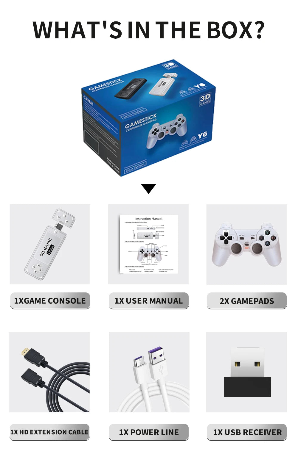 Consola de juegos Retro BOYHOM Y6, 4K, 60fps, salida HDMI, baja latencia, GD10, TV Game Stick, consola de juegos portátil para el hogar con doble mango para GBA