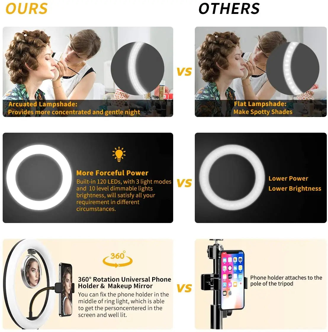 Anillo de luz LED para Selfie de 16/26/33cm, lámpara LED regulable, luz de anillo de fotografía para teléfono, vídeo, lámpara de relleno en vivo, anillo de luz para estudio fotográfico