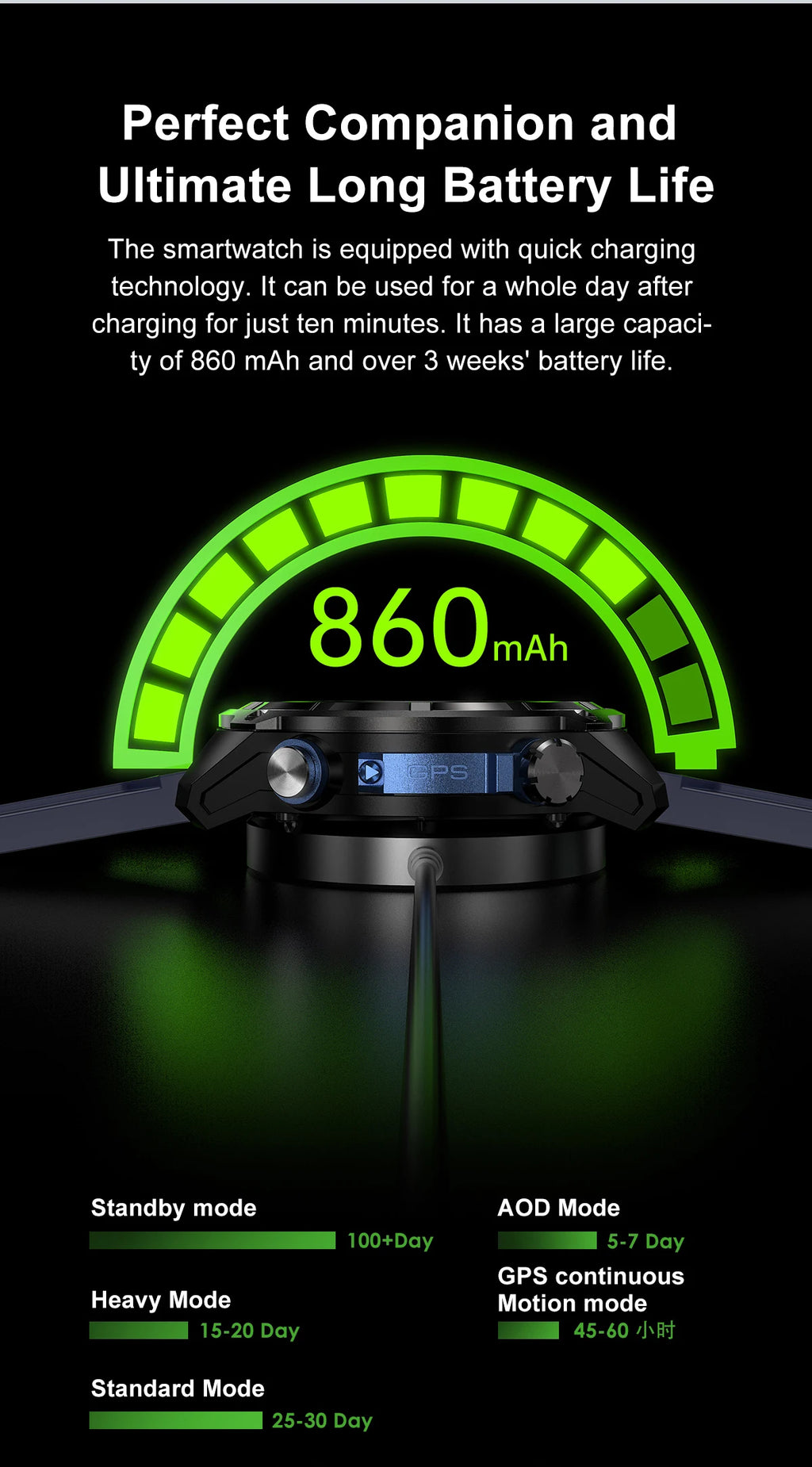 T-Rex3 Reloj Inteligente Militar GPS 10ATM