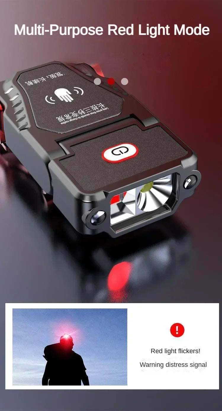 Faro LED con Clip para Sombrero Sensor Inteligente Recargable