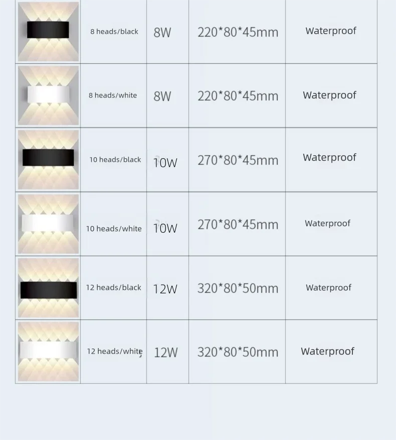 Lámpara de Pared LED Exterior IP65 Impermeable Moderna para Hogar