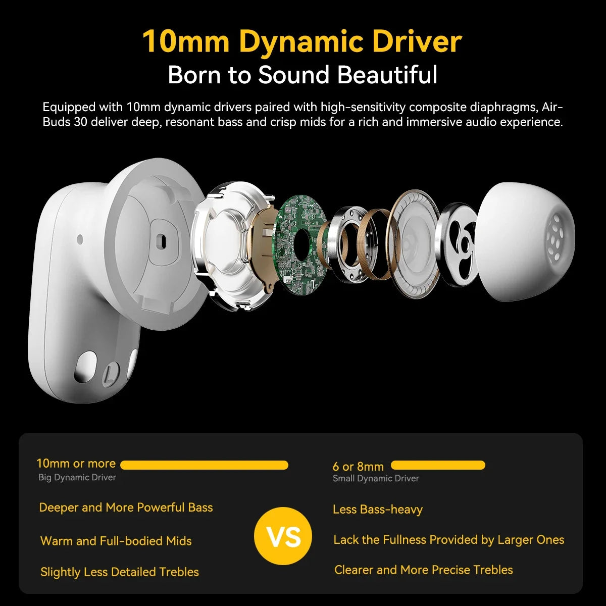 Blackview AirBuds 30 Auriculares TWS Bluetooth 5.3 ANC