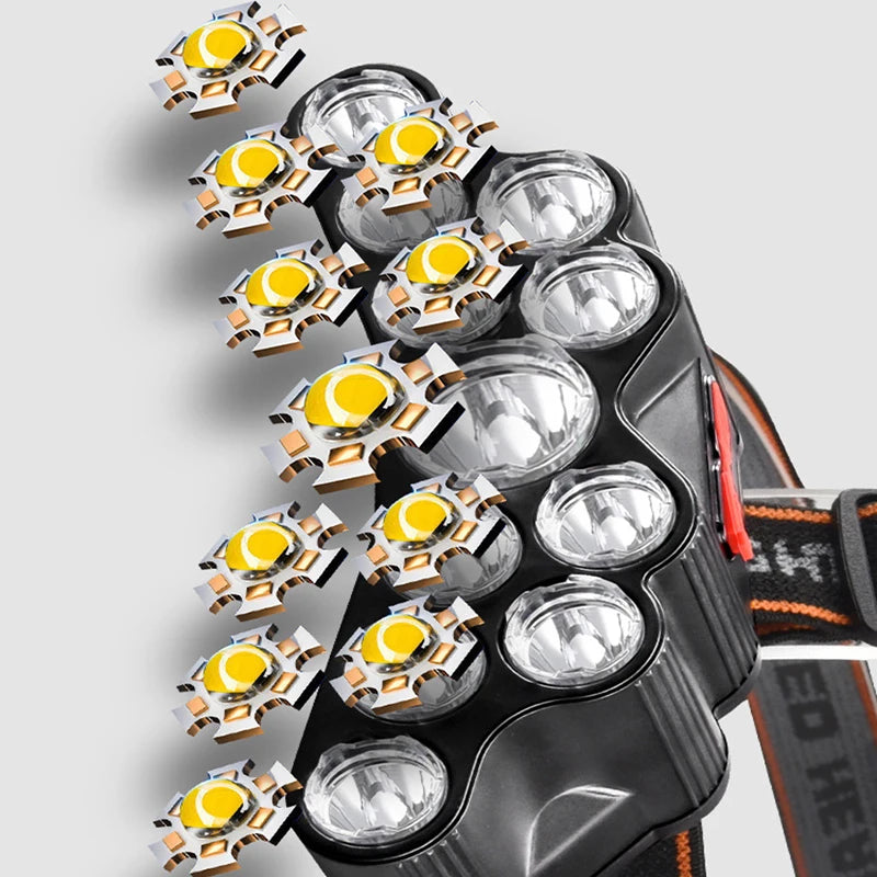 Linterna Frontal LED Recargable para Pesca