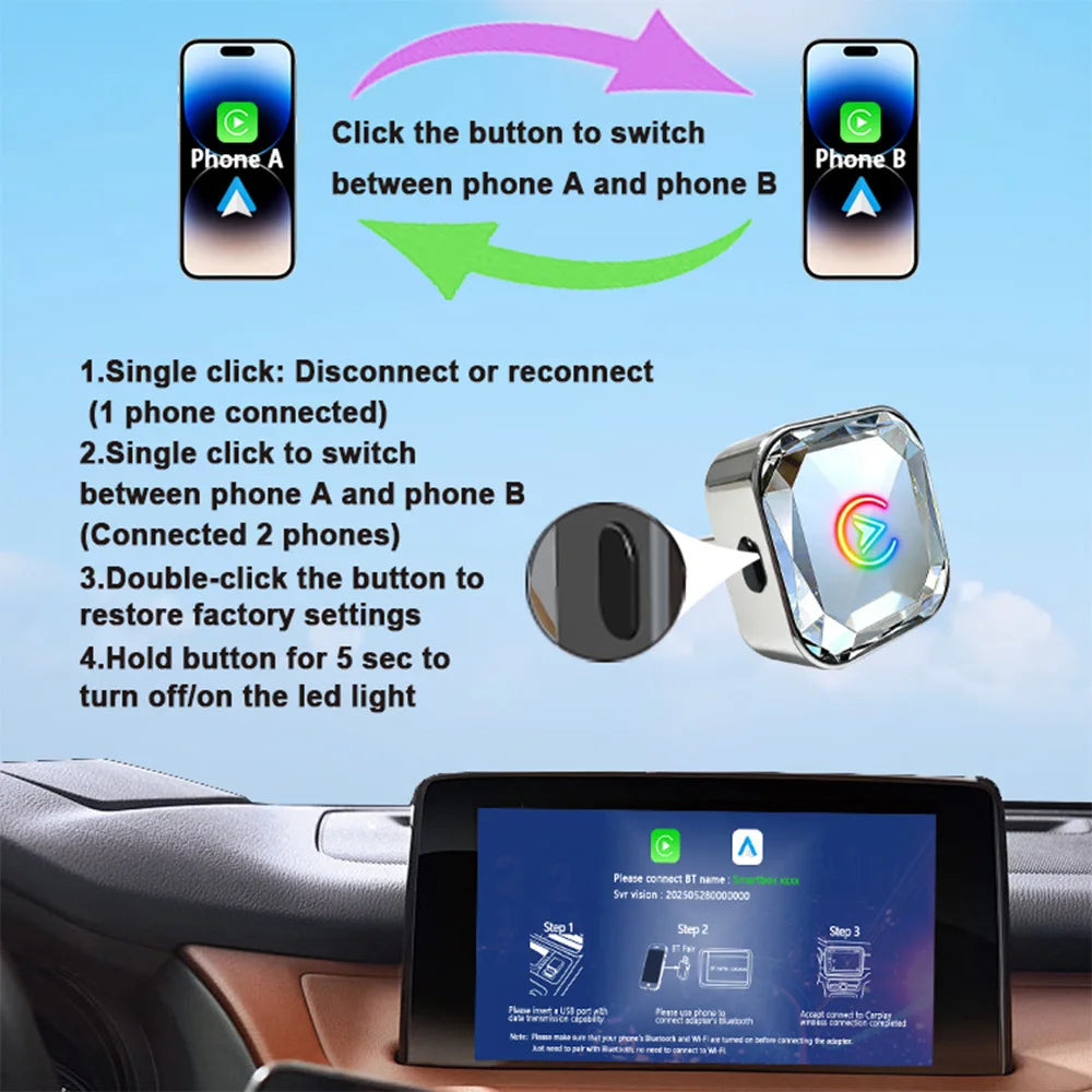 Adaptador inalámbrico 2 en 1 para CarPlay y Android Auto con WiFi y Bluetooth