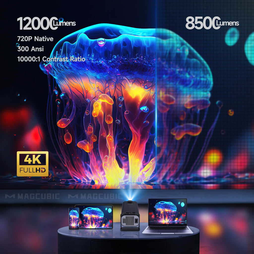 Magcubic HY320 Mini proyector nuevo nativo 720P Android 11 4K 300ANSI Wifi6 BT5.0 cine portátil al aire libre 180 °   Proyector giratorio
