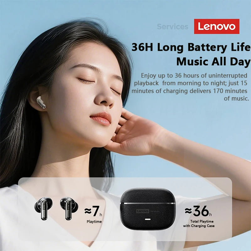 Auriculares Lenovo LE208 TWS Bluetooth 6.0 con ENC Inalámbricos