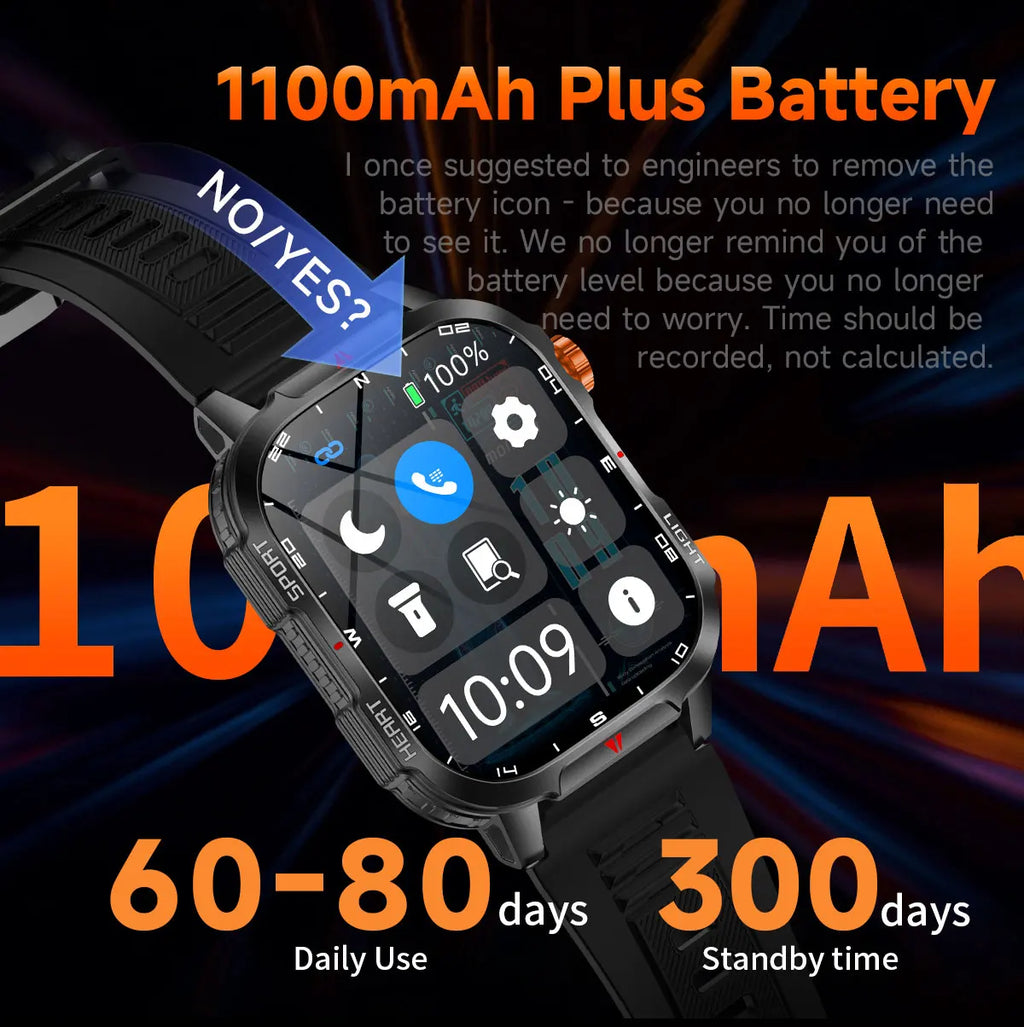 Reloj inteligente de gran tamaño para hombre, iluminación militar para exteriores, batería de 1100Mah, rastreador de Fitness GPS, reloj inteligente de ritmo cardíaco resistente al agua y 10ATM