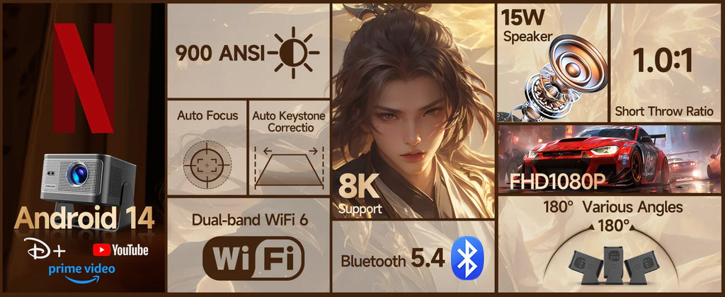 Proyector Magcubic Android 14, 900 ANSI, Enfoque Automático, 8K Nativo, 1080P, con Wifi 6, BT 5.4, HY350Max, para Películas, Uso en Exteriores, Proyección Multiángulo