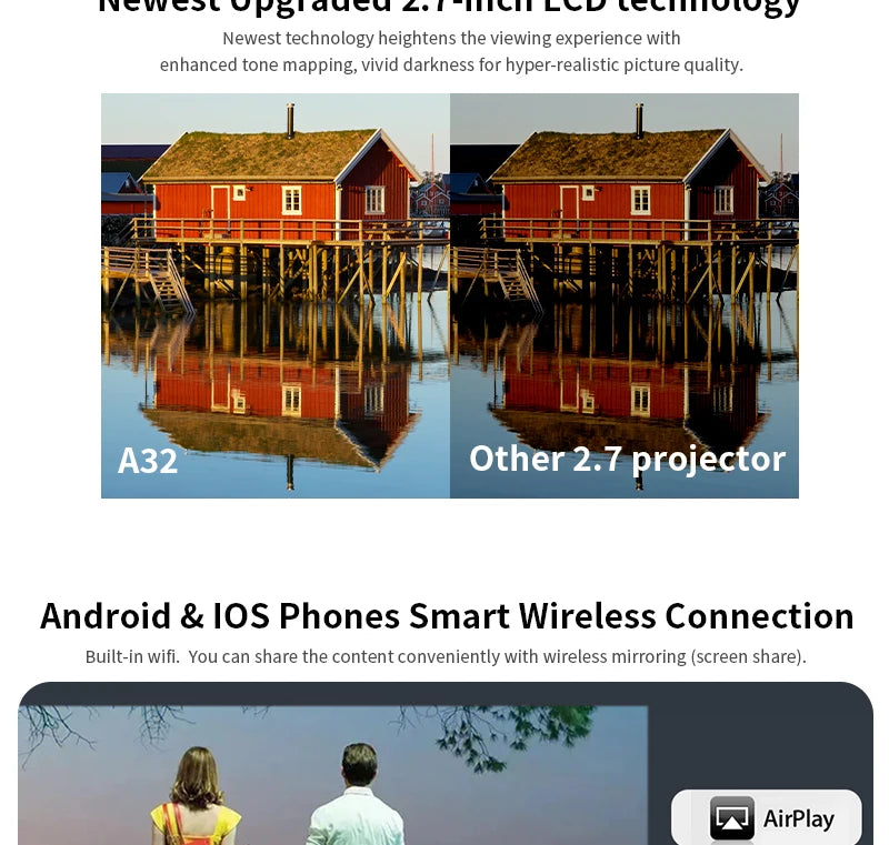 AUN A32 Pro Android 13 proyector portátil cine en casa MINI juegos para niños proyectores LED 3D WIFI para teléfono 4K Video 1080P