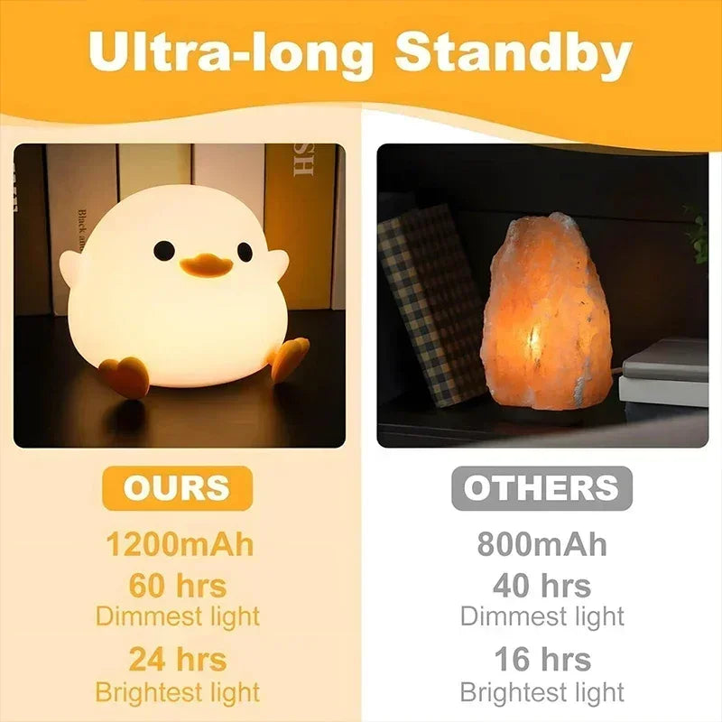 Lámpara Nocturna Do Do Duck, Lámpara de Noche de Silicona Suave para Habitación Infantil, Lámparas de Mesa Táctiles Recargables por USB para Dormitorios, Decoración de Sala de Estar