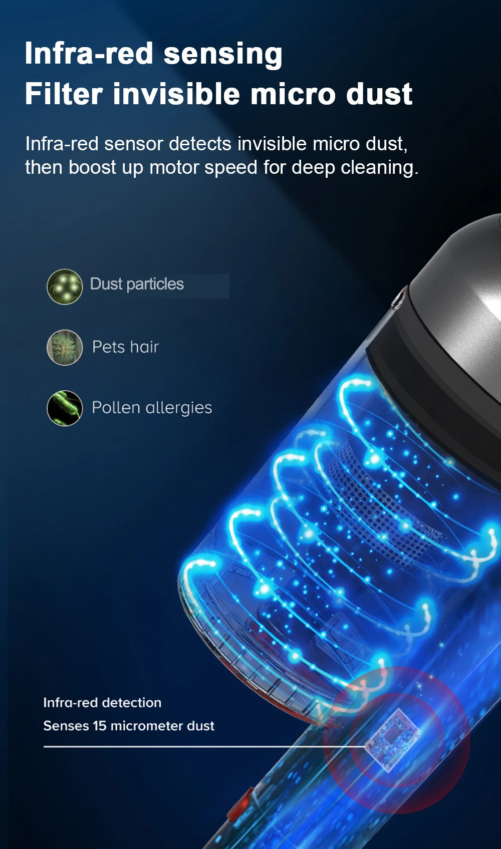 Aspiradora de Mano Inalámbrica ABIR VC205, 27000PA, Sensor de Polvo, Control de Velocidad