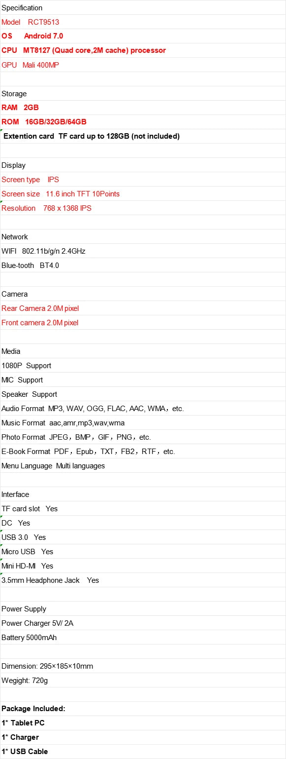 Tablet de 11.6 Pulgadas en Oferta 2026, 2GB de RAM, 64GB de ROM, Android 7.0, CPU MT8127 de Cuatro Núcleos, Pantalla IPS de 768 x 1368, Batería de 5000mAh, Puerto HD-MI