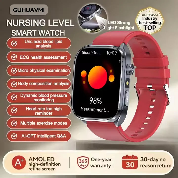 Reloj Inteligente con IA para Cuidado de la Salud