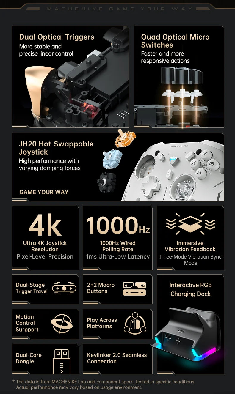 Control de Juego Inalámbrico Machenike G5Pro V2 para PC/NS/Móvil, Joystick Intercambiable en Caliente, Tasa de Sondeo de 1000 Hz con Base de Carga RGB