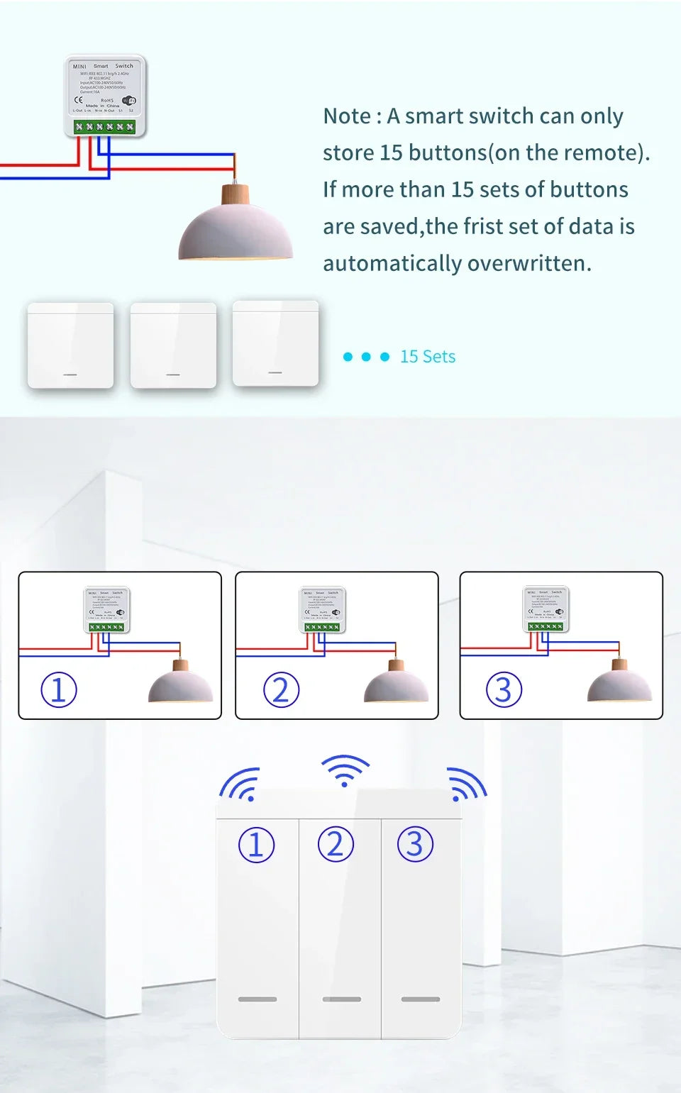 Interruptor WiFi Inteligente Tuya para Iluminación LED