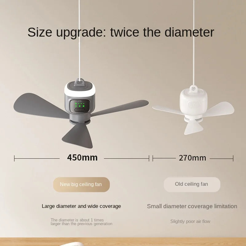 Nuevo ventilador de techo de viento grande recargable por USB, lámpara de noche con aspas extraíbles, iluminación de 8000mAh \ 12000mAh de capacidad, ventilador para exteriores para el hogar