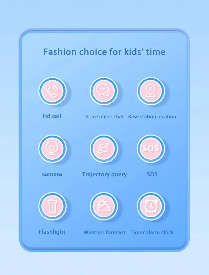 Reloj Inteligente Lenovo Niños 5G GPS Videollamada