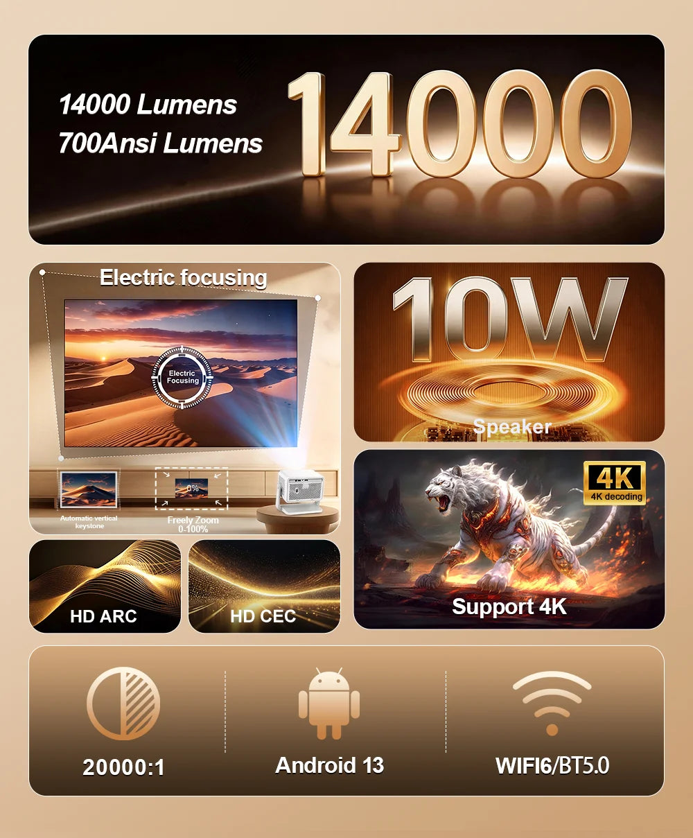 Proyector PG370MAX Full HD 1080P 4K Android WiFi 5G para cine en casa