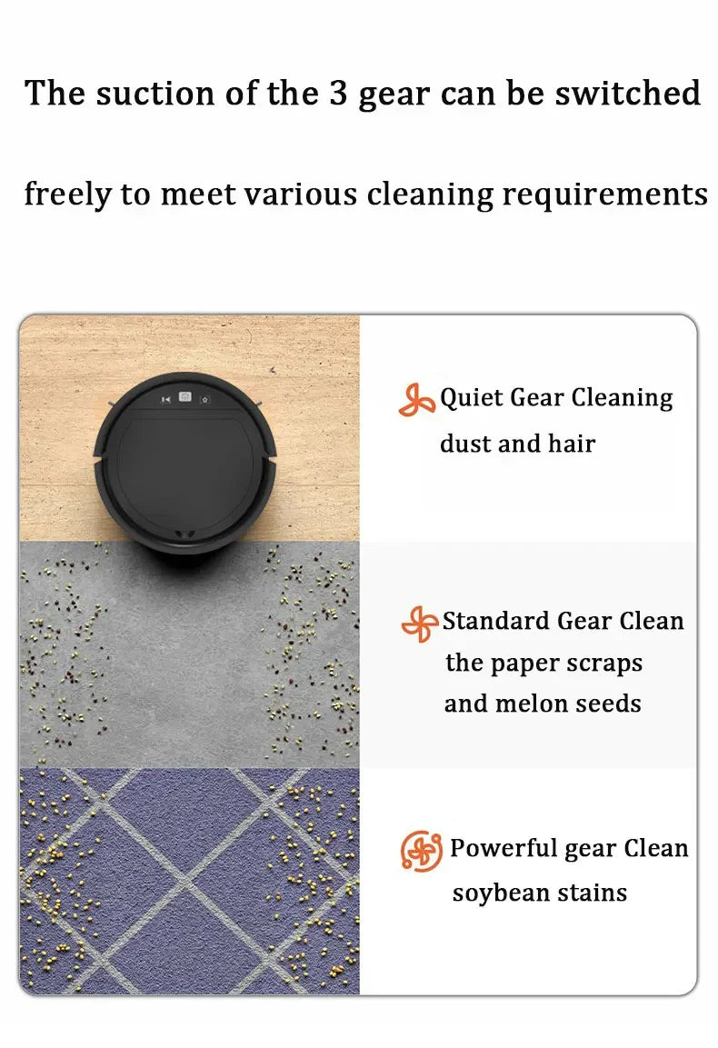 Robot Aspirador Inteligente con Control Remoto, Recarga Automática, Limpieza de Suelos