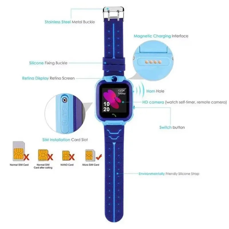 Reloj Inteligente Lenovo Niños 5G GPS Cámara