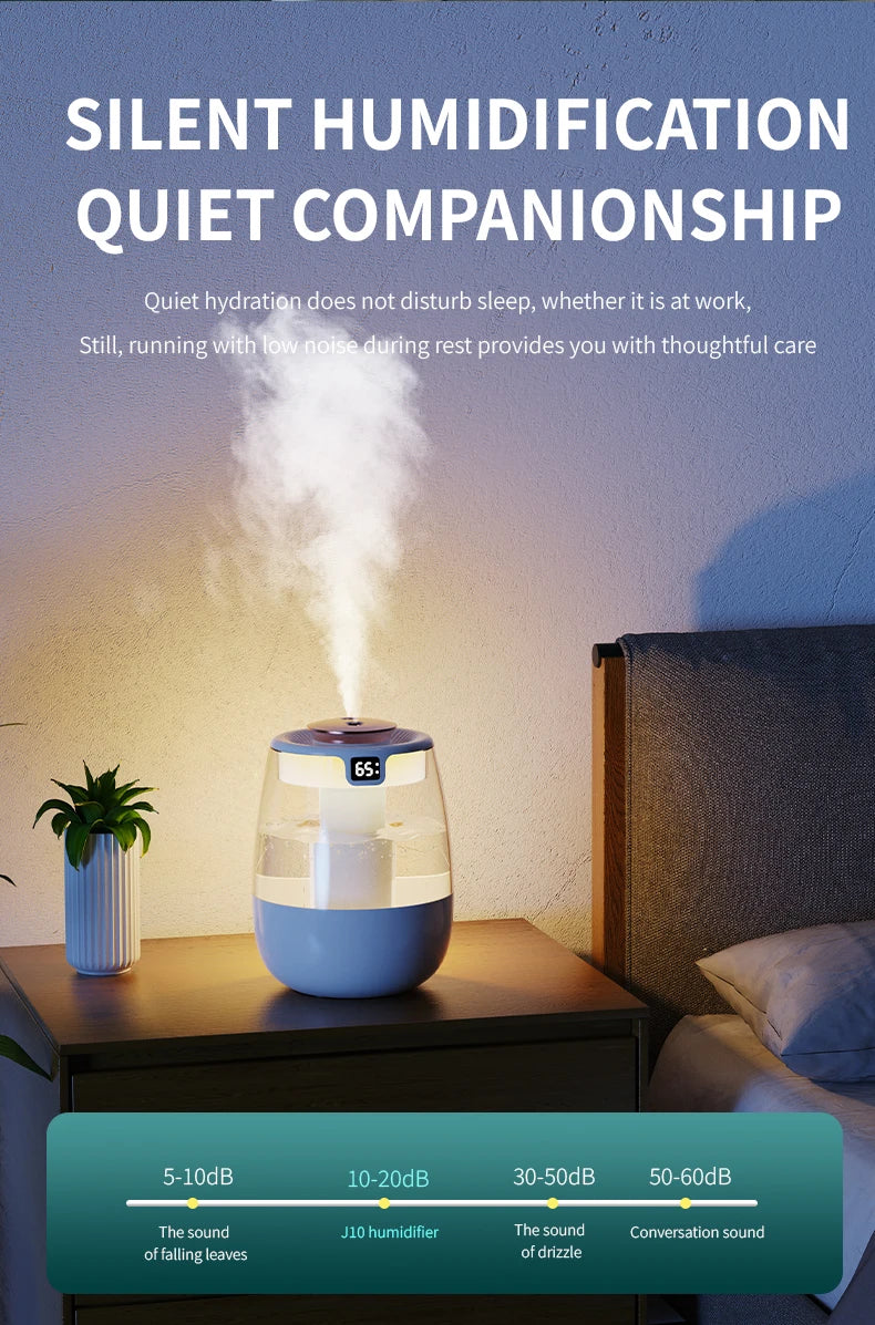 Humidificador Doble Pulverización Pantalla Digital