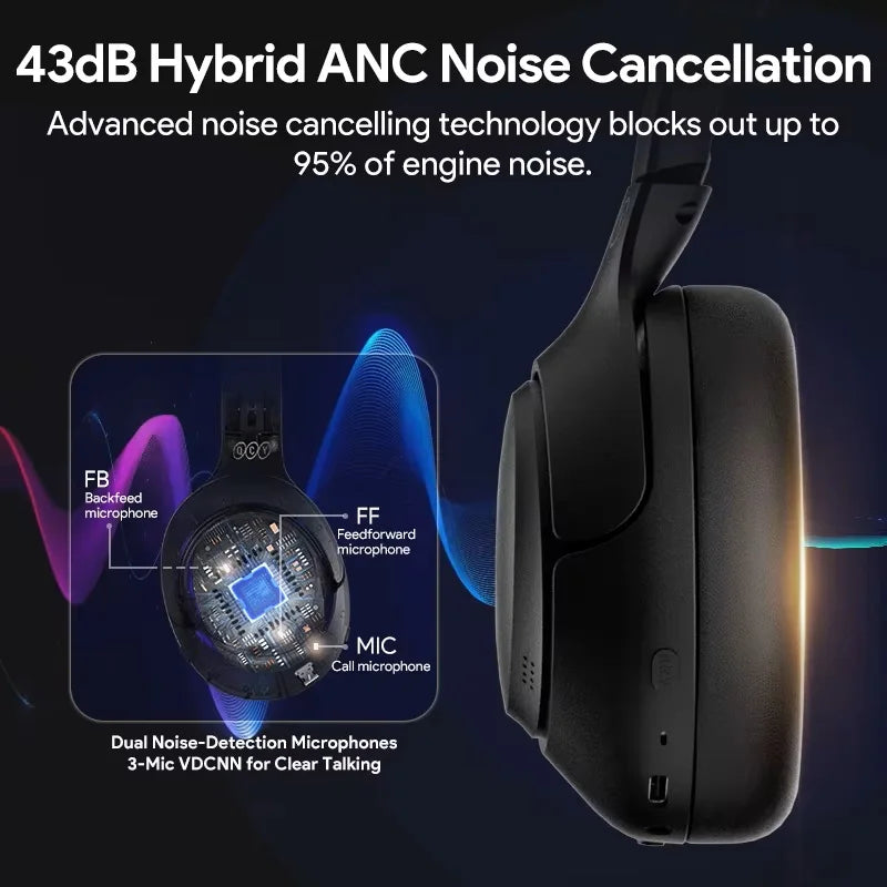 QCY H3 Auriculares ANC LDAC Bluetooth 5.4 60h