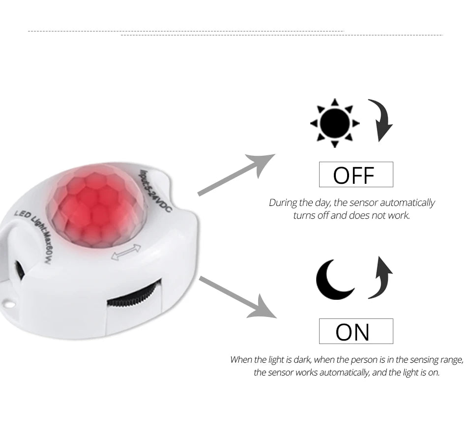 Tira LED con Sensor de Movimiento PIR para Armario