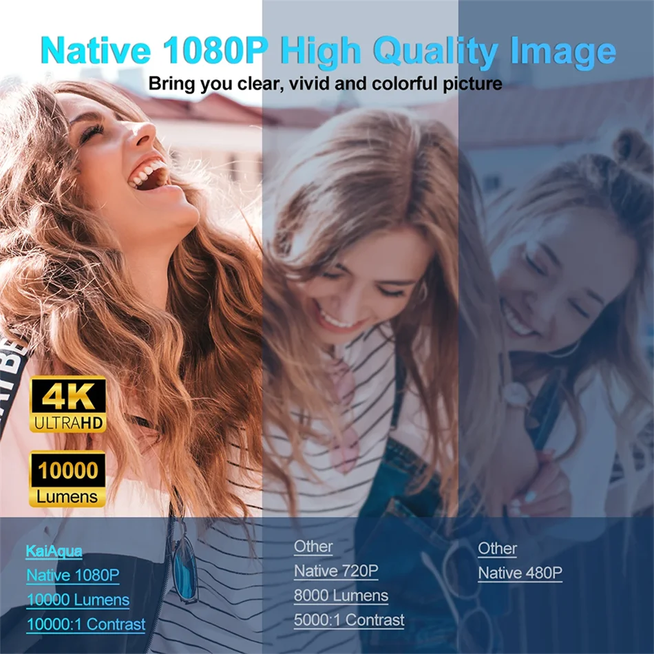 2025 4K Android 11 Proyector Nativo 1080P 390ANSI HY320 Dual Wifi6 BT5.0 1920*1080P Cine Proyector portátil actualizado HY300