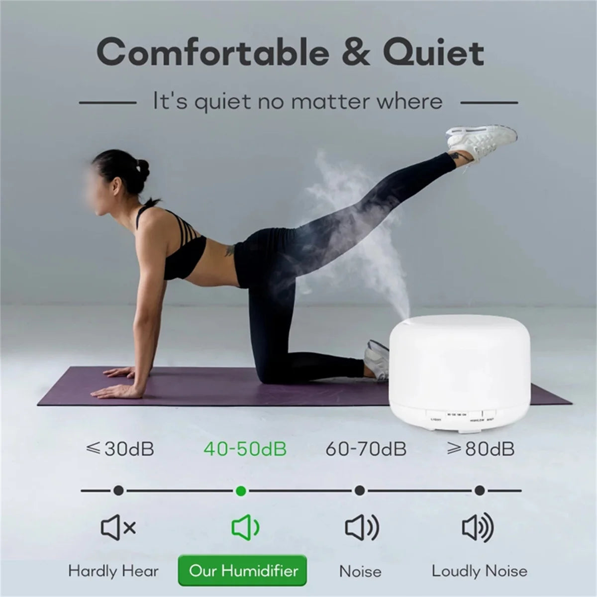 Humidificador USB difusor de aceites esenciales con luces nocturnas 500 ml
